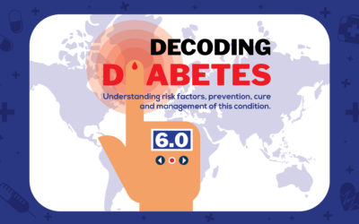 Managing Diabetes – Decoding the Deadly Disease