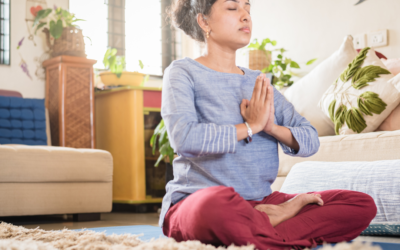 Mindfulness Meditation: An Overview