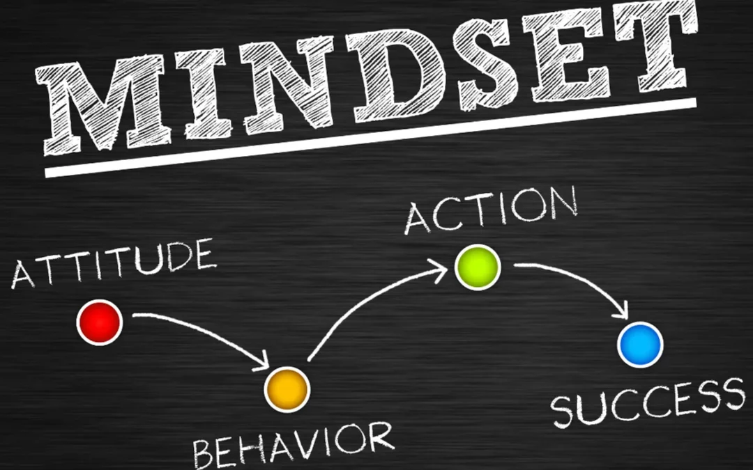 mindsets that can help you succeed cover